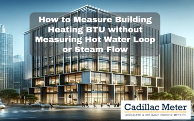 How to Measure Building Heating BTU without Measuring Hot Water Loop or Steam Flow